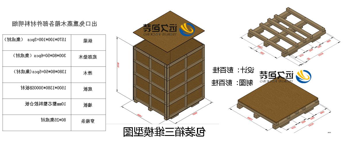 <a href='http://hfw2.svenmeier.com'>买球平台</a>的设计需要考虑流通环境和经济性